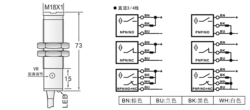 M18光電開(kāi)關(guān)鏡面反射式