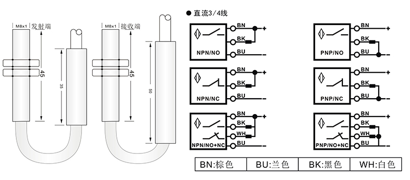 M8激光開關對射式