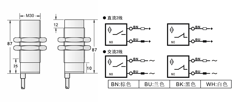 AC M30兩線電容式接近開關(guān)