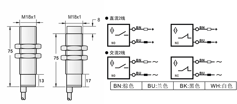 AC M18兩線電容式接近開關(guān)