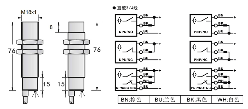 M18特氟龍電容式耐腐蝕接近開關(guān)