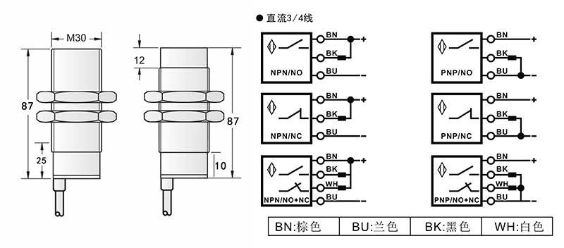 M30 87 塑料管接近開關