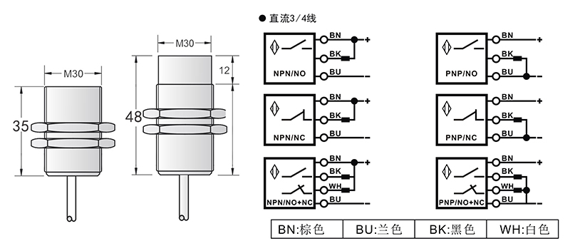 M30防爆型電感式接近開關(guān)