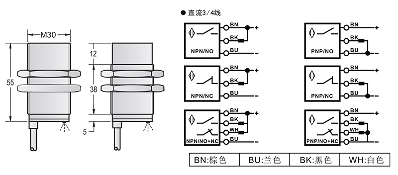 M30標(biāo)準(zhǔn)出線式金屬感應(yīng)面接近開關(guān)