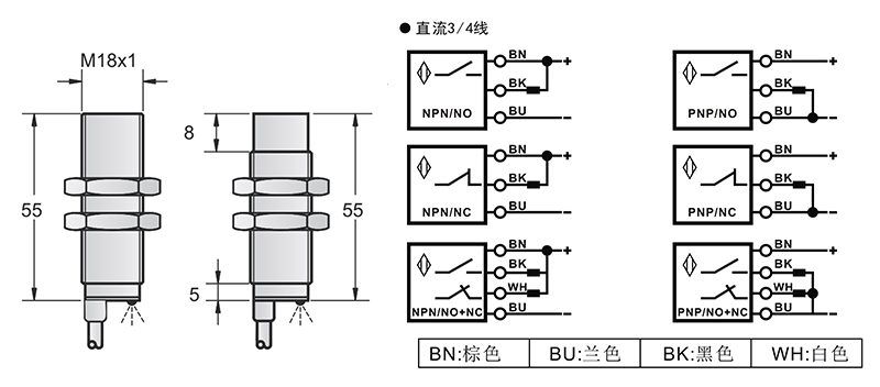 M18標(biāo)準(zhǔn)出線式金屬感應(yīng)面接近開(kāi)關(guān)