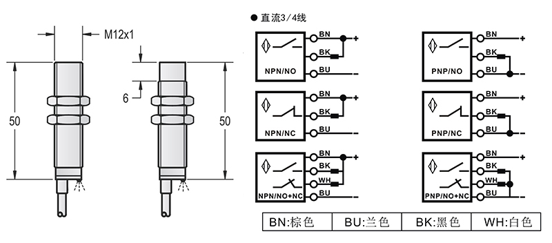 M12標(biāo)準(zhǔn)出線式金屬感應(yīng)面接近開關(guān)