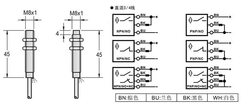 M8標準出線式金屬感應面接近開關