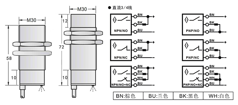 M30高溫160度電感式接近開關(guān)