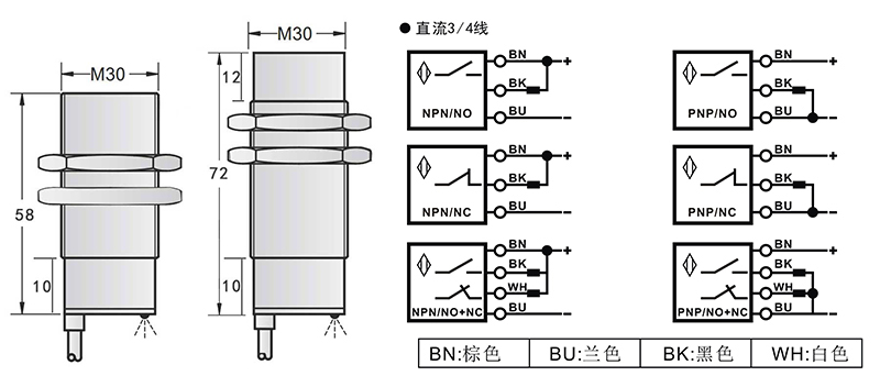 M30高溫150度電感式接近開關(guān)