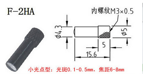 聚焦鏡