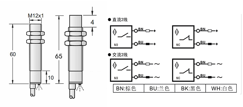 AC 2線 M12兩線電感式接近開關