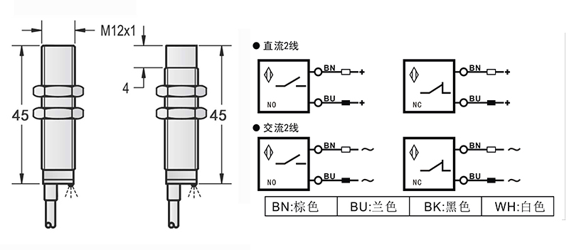 DC 2線 M12兩線出線式接近開關(guān)