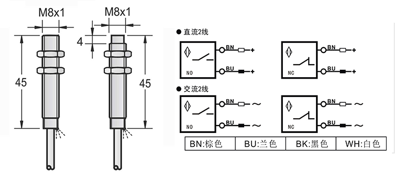 DC 2線 M8兩線電感式接近開(kāi)關(guān)