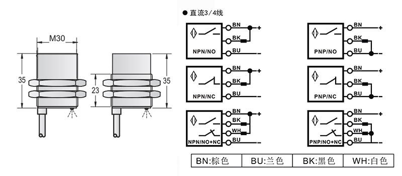 M30-35mm圓柱標(biāo)準(zhǔn)型接近開關(guān)出線式