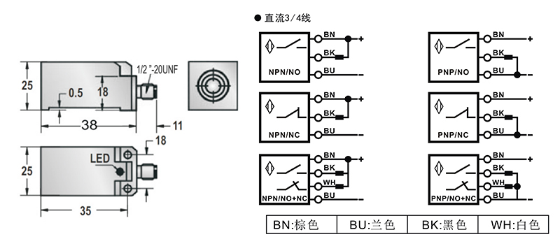 Q30方形電感式接近開關(guān)