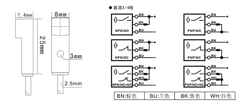 Q8方形電感式接近開關(guān)