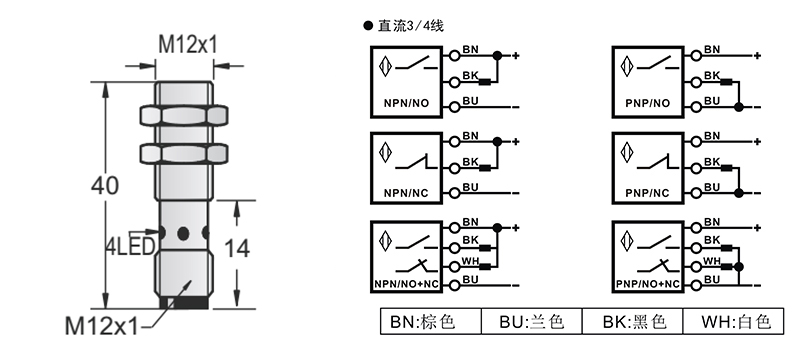 M12-M12超短型電感式接近開關接頭式