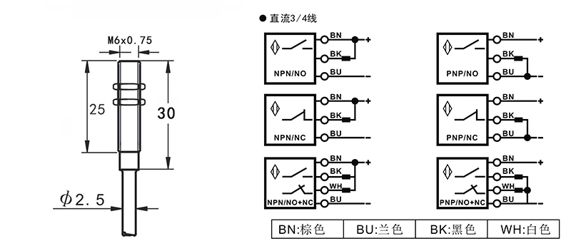 M6超小型電感式接近開關(guān)