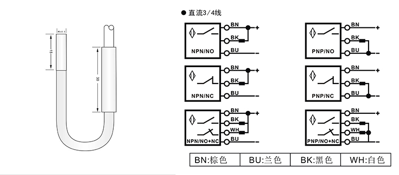 M5分離式超小型電感式接近開關