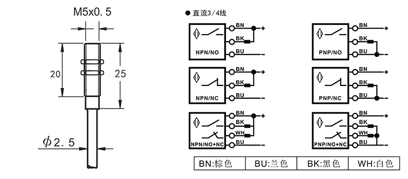 M5超小型電感式接近開關