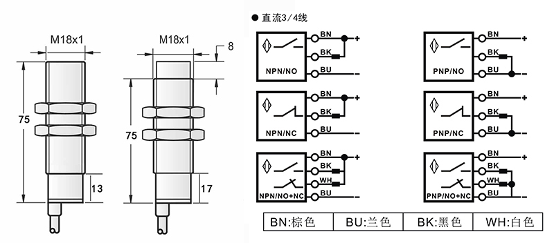 M18 塑料管 出線式接近開關