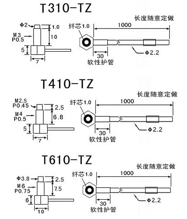 對(duì)射直角系列