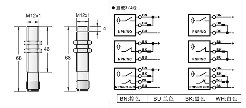 M12模擬量電流輸出接頭式接近開關(guān)