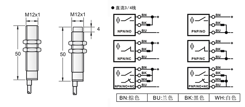 M12模擬量電流輸出出線式接近開(kāi)關(guān)